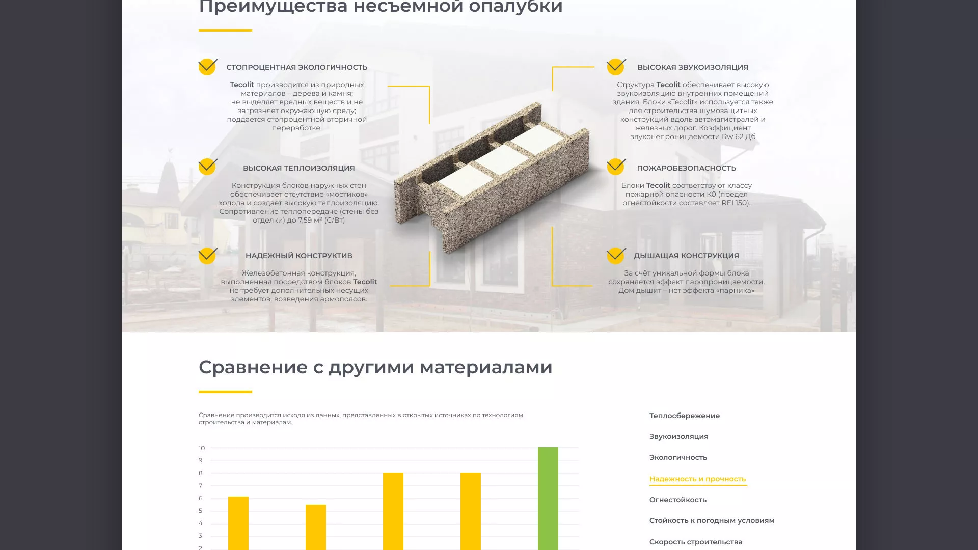 Создание сайта для строительной компании «ЭКОДОМ» в Бронницах