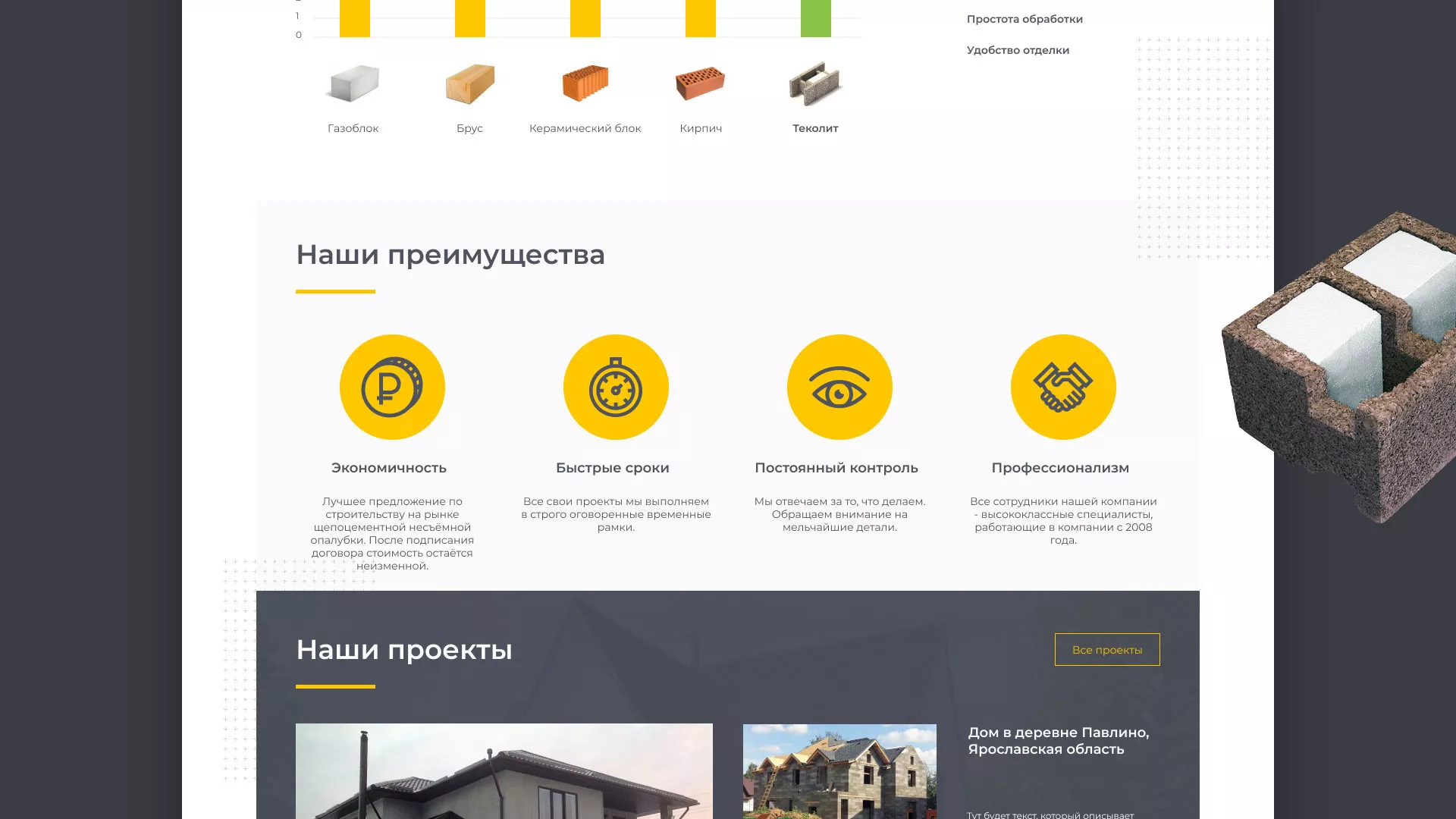 Создание сайта для строительной компании «ЭКОДОМ» в Бронницах